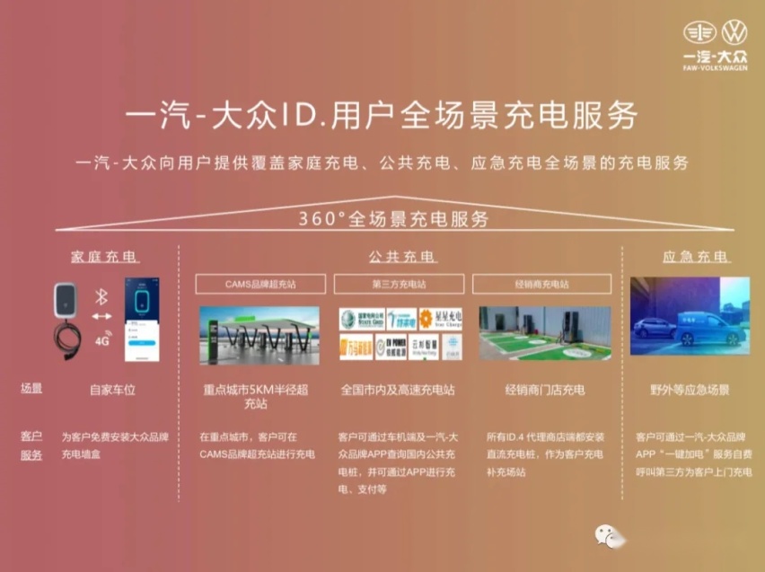 冠军的新战场：一汽-大众发力纯电市场