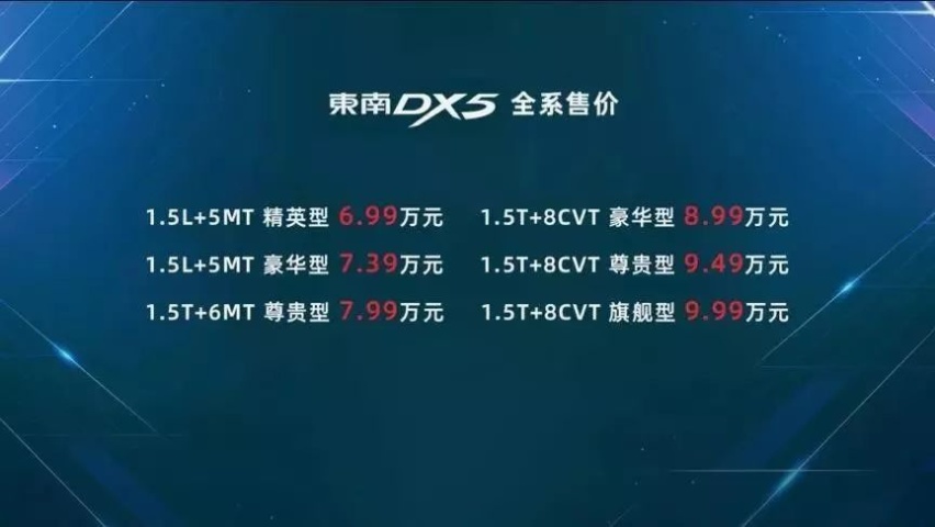 轴距超2.6米，标配四轮独悬，东南DX5售6.99万元起！