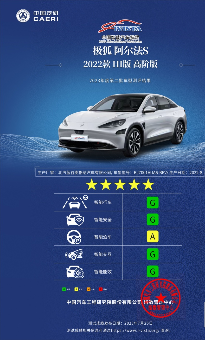 通行杭州不疲惫，极狐阿尔法S 先行版的城区NCA有多智能？