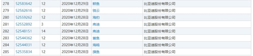 本田英仕派上市，MG ONE开启预售…丨今日车闻