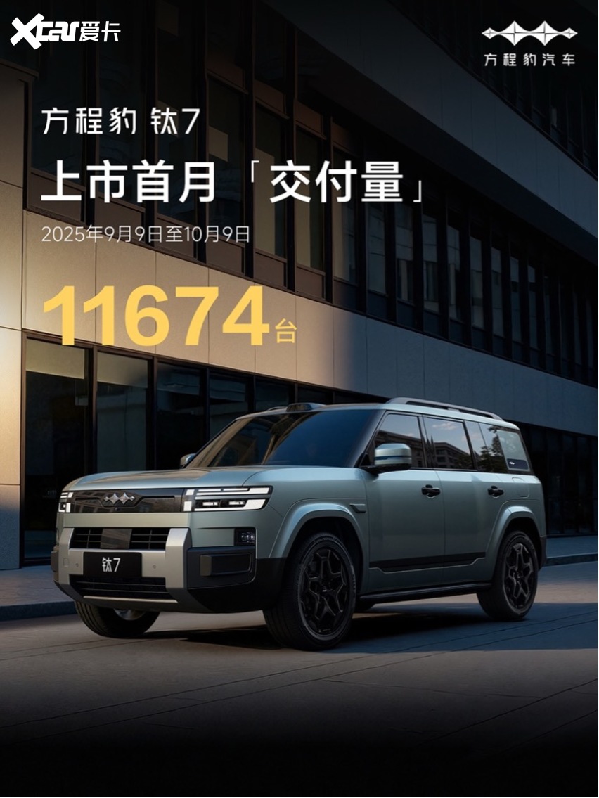 85%都选择了顶配,方程豹钛7究竟有什么魔力?