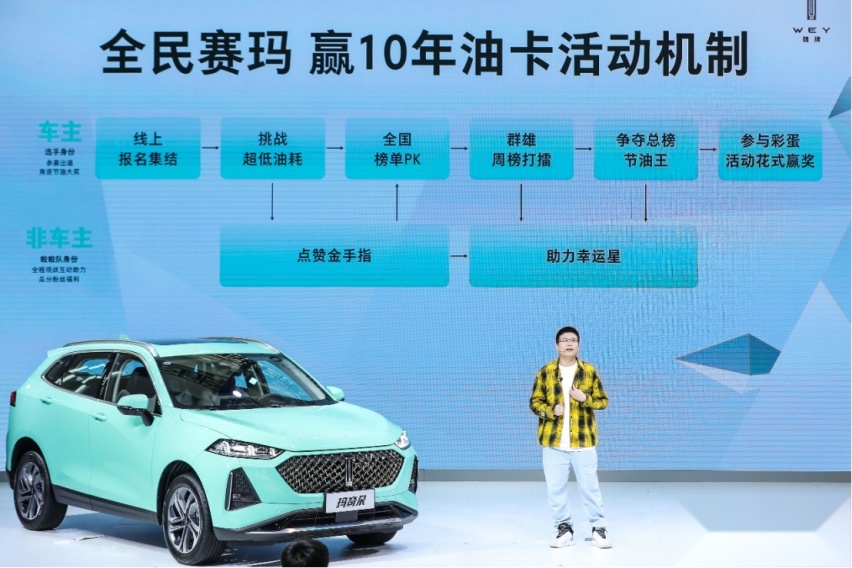 WEY魏牌玛奇朵上市，一匹油耗4.7L的“千里玛”