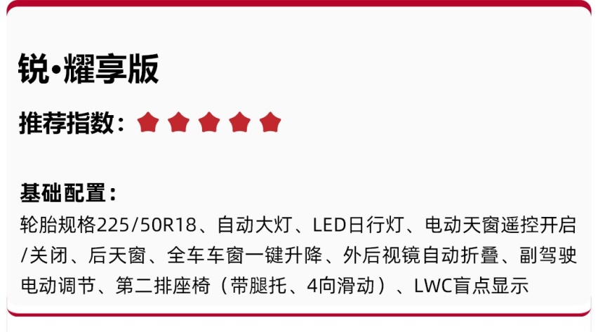 23.58万起售，全系混动，更智能更舒适，新款奥德赛怎么选更值？