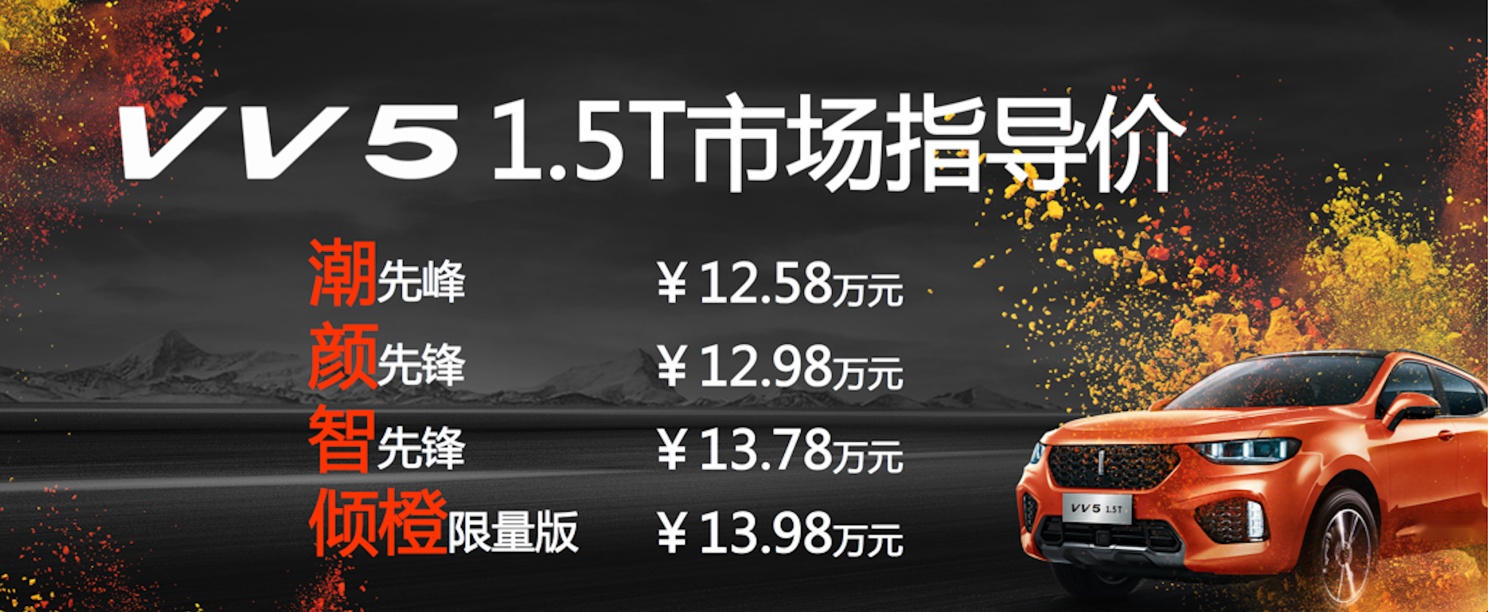 WEY最便宜车型上市，除了12.58万的起售价，消费者想知道