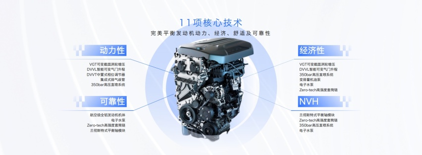 上汽自研最强2.0T发动机，究竟厉害在哪里？