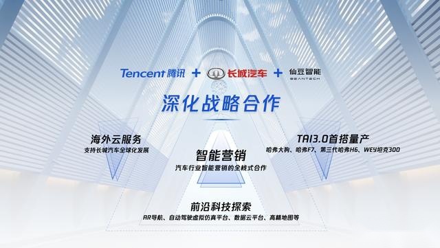 长城汽车与腾讯、仙豆智能的战略合作再深化，数字化按下加速键