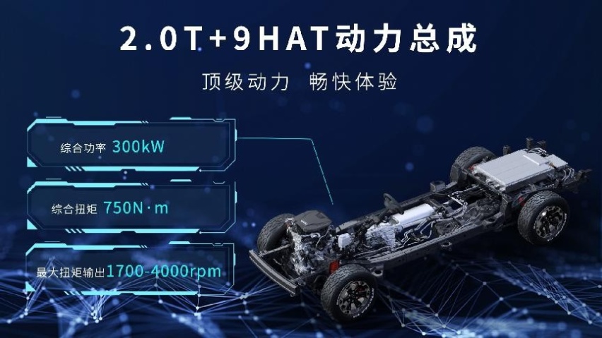 2.4T长城炮开启预售12.58万元起 山海炮Hi4-T亮相