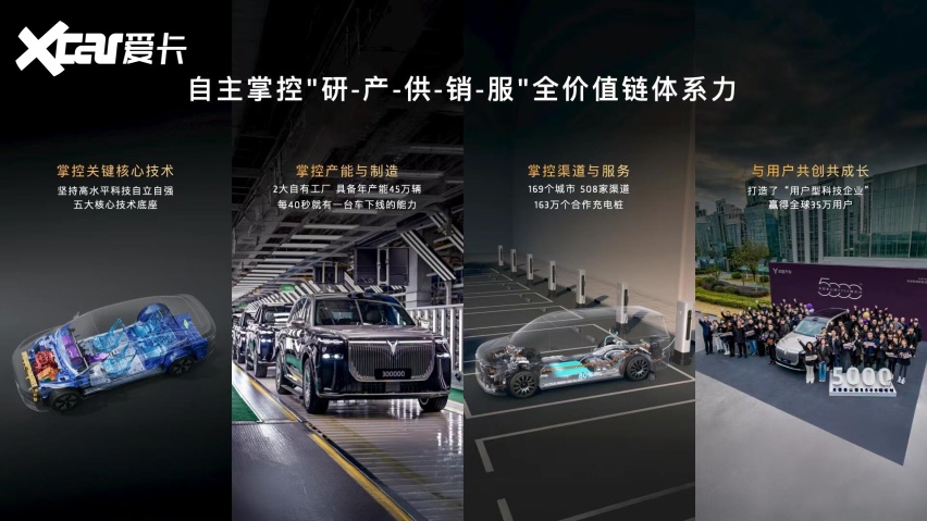 岚图北京车展发布ESG品牌 描绘零碳未来蓝图