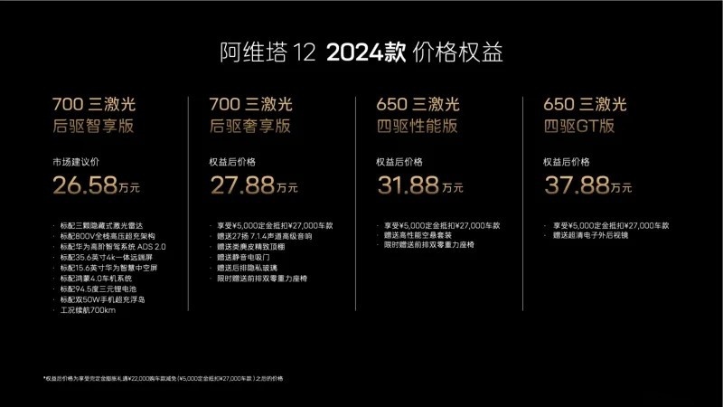 让豪华感再上一个新台阶，阿维塔12 2024款正式上市！