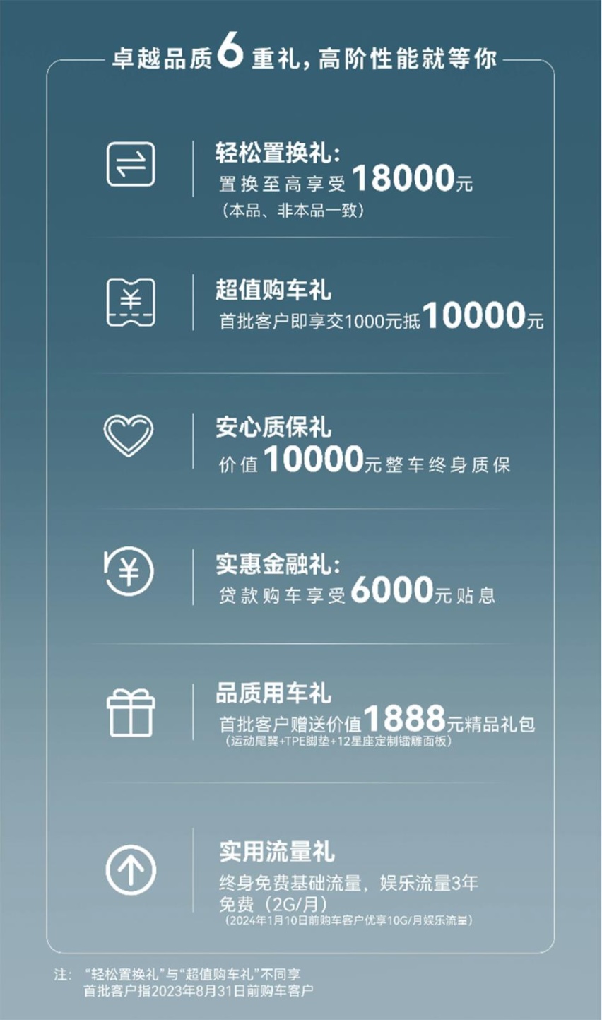 售12.99-14.69万，奇瑞艾瑞泽8高能版正式上市