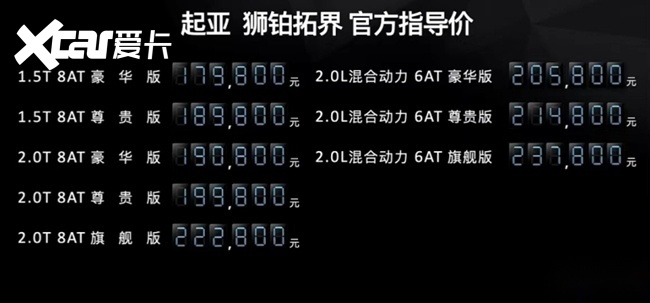 起亚狮铂拓界正式上市 售17.98-23.78万元