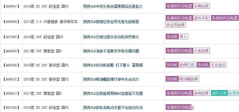 别克GL8真不错 只要你不怕发动机熄火 这是台好车