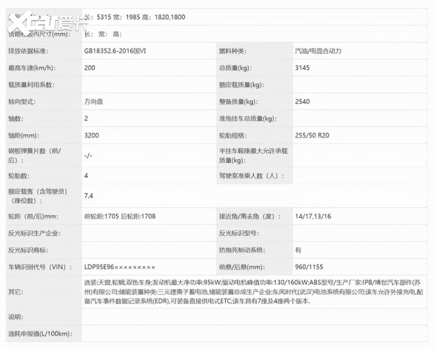 全新国产豪华MPV！5.9s破百+双叉臂+四驱+空气悬架，逆天！