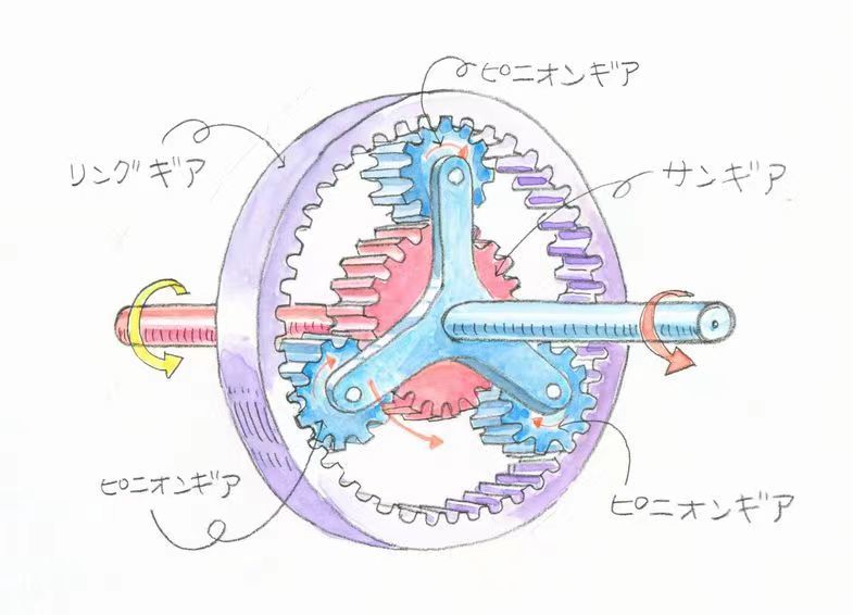 增程是偏科生，插混才是全才