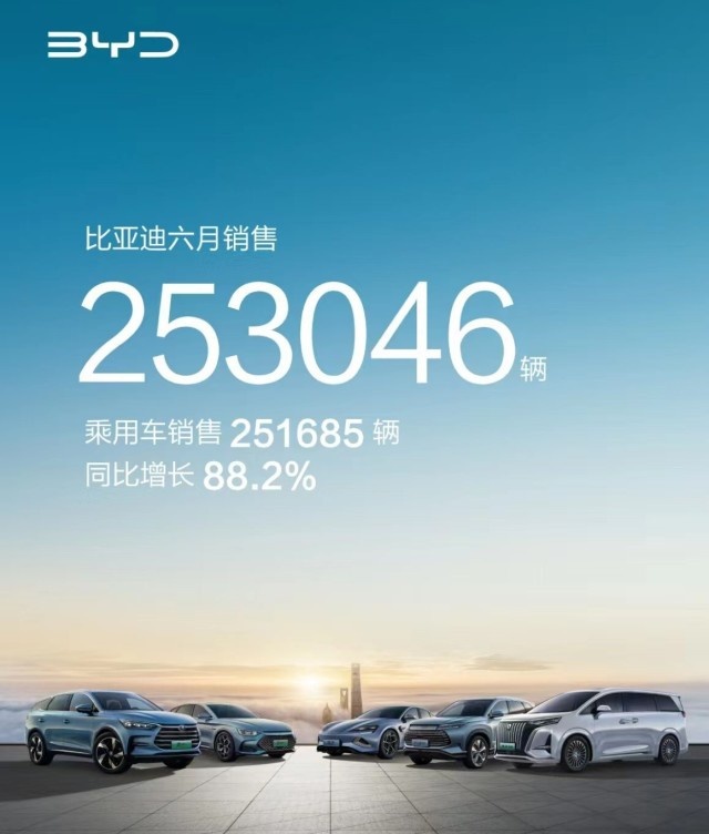 新能源加速向前，中国汽车产业已悄然改变世界格局？