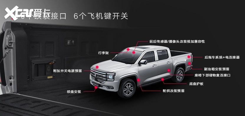 江铃大道品牌正式发布， 它能重塑高端皮卡市场格局吗？