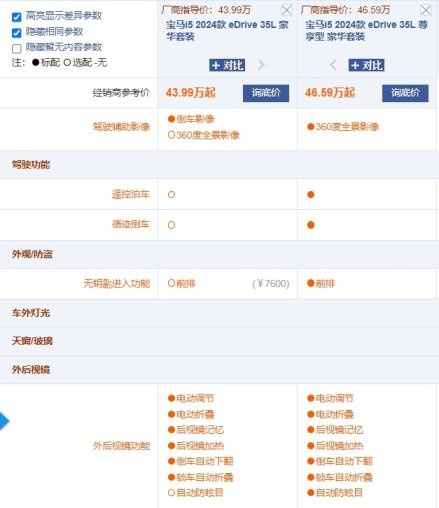 43.99万起 宝马5系各车型之间如何分辨？选择哪款更合适？