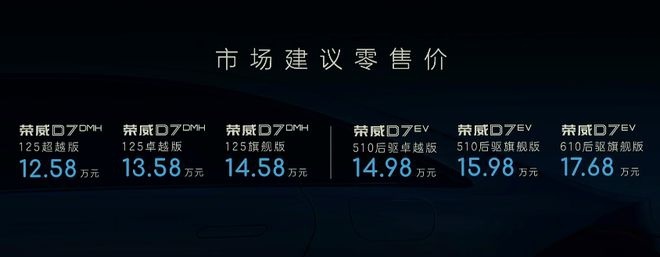 纯电、混动齐发，荣威D7双车上市，12.18万起