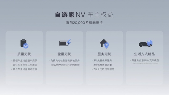 GEMINI双子动力中大型SUV 自游家NV上市 售27.88万元起
