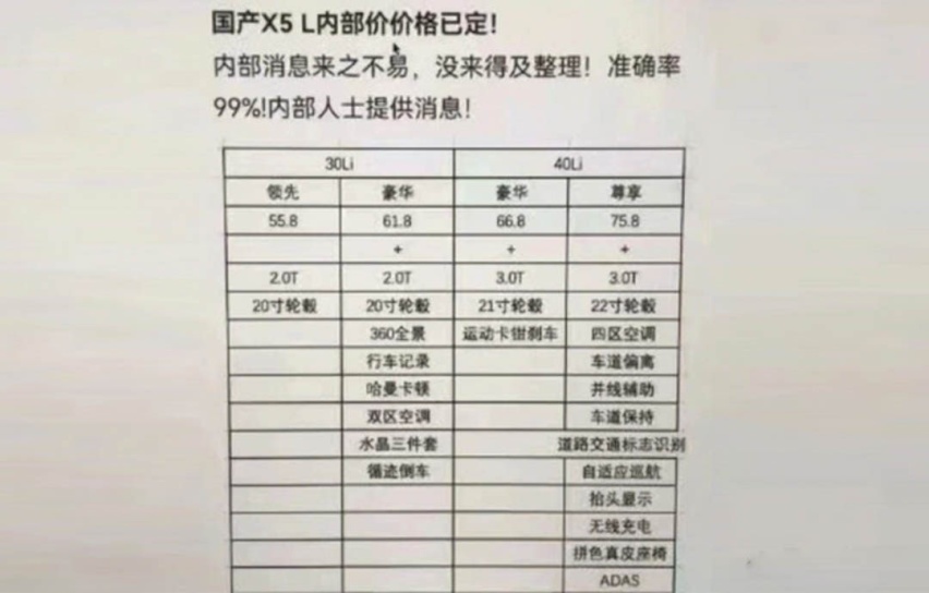 直降14万！国产X5售价曝光55.8万起？ 二线豪华：这是不留余地..