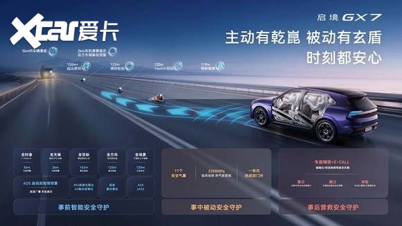 行业首款阔五座SUV 启境GX7限时22.99万起