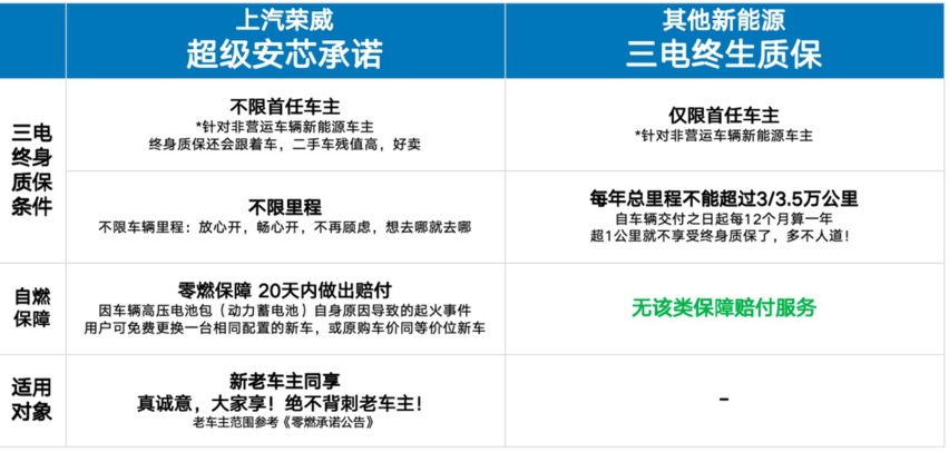 50万以内工业奇迹本田飞度的神话爆了?