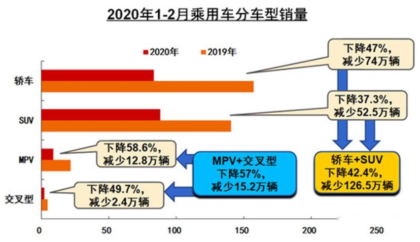 全新豪华SUV来了，起步价不到25万，要啥BBA