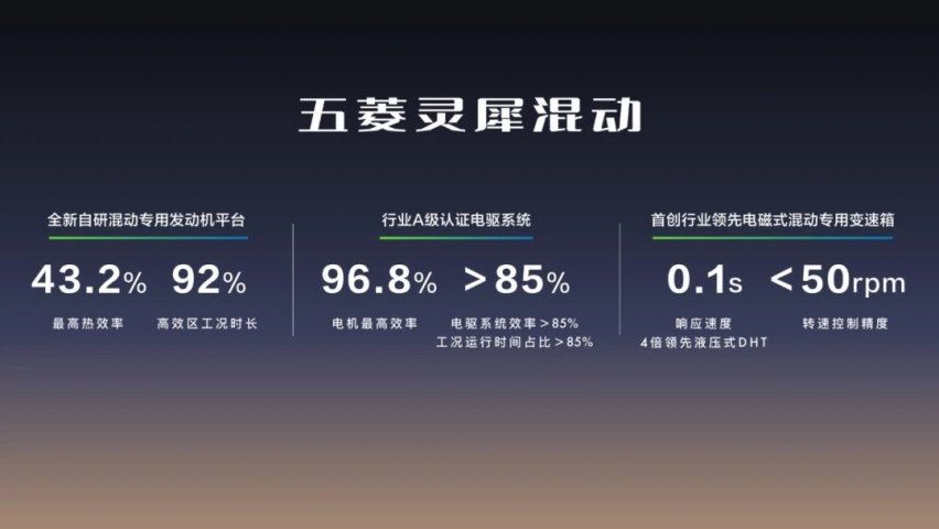 五菱星光，来交个朋友，一起发光