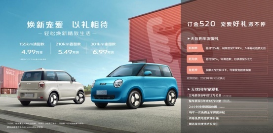 最高上涨6000元，长安Lumin开启调价