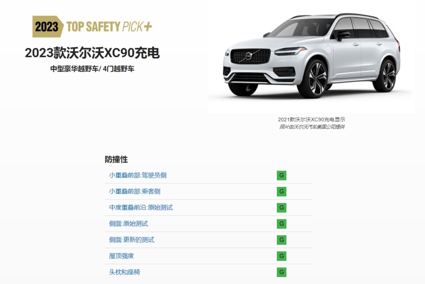 荣获IIHS 2023年顶级安全之选+大奖，沃尔沃XC90为何这么强？
