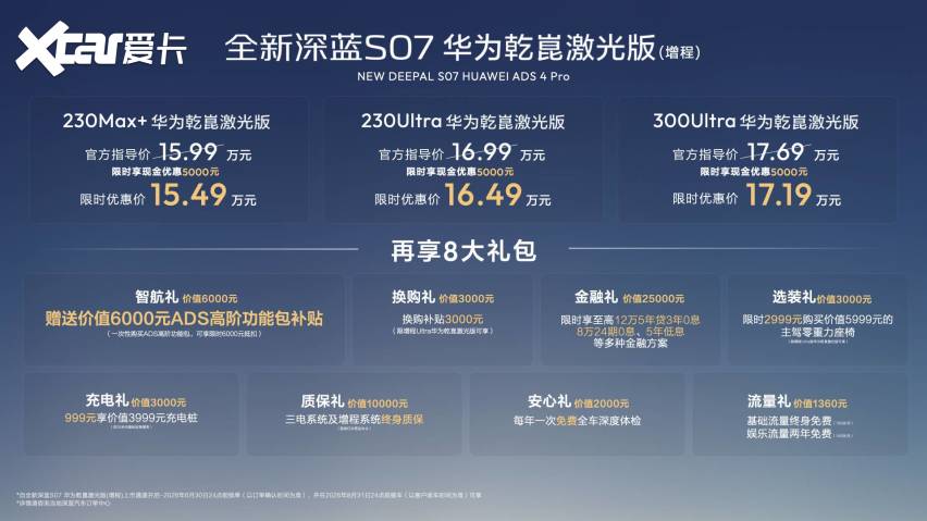 15万级上车华为激光雷达，深蓝S07这次玩真的