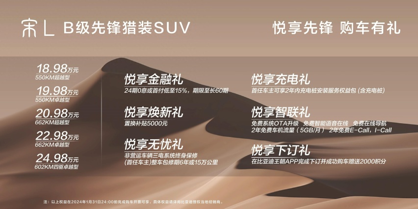 “最美B级猎装SUV ”登陆大连 售价仅18.98万元起