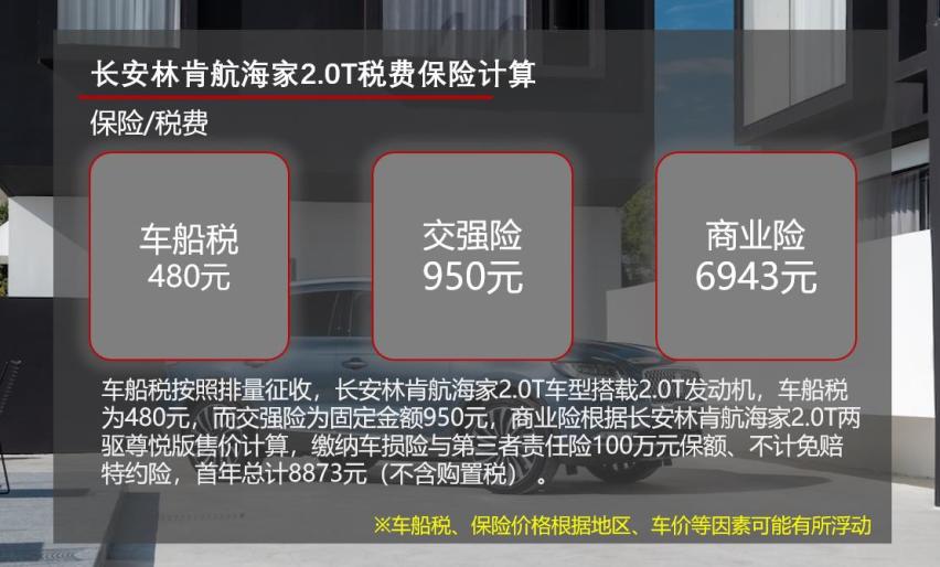 月均花费超1200元长安林肯航海家用车成本解读