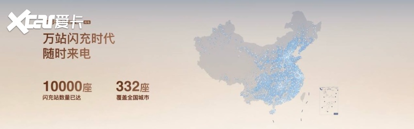 纯电续航960公里,腾势N8L是续航最长的大六座SUV