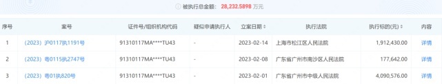 2月红黑榜 | 理想率先盈利，威马之后恒驰宝能雷丁也凉凉