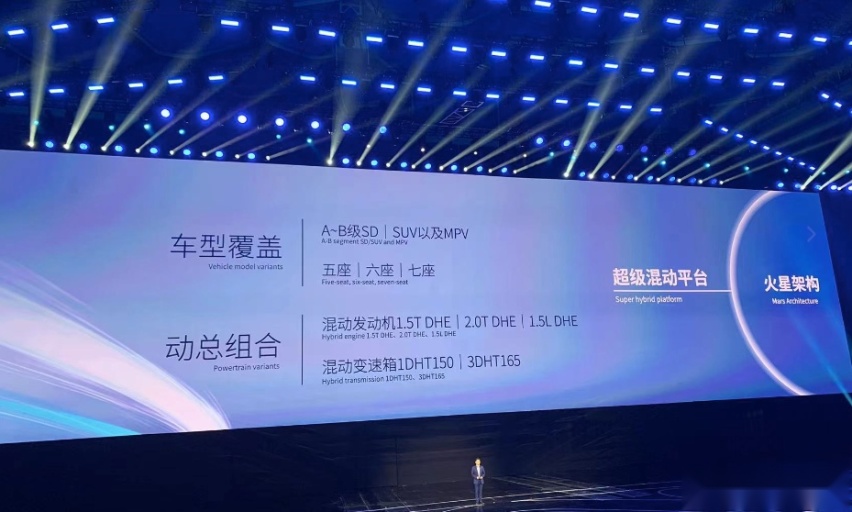新品牌iCAR/星纪元系列 奇瑞能玩转新能源赛道吗？