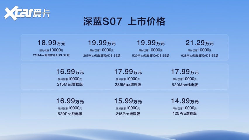 14.99万起，深蓝S07携华为乾崑智驾，智能出行再升级