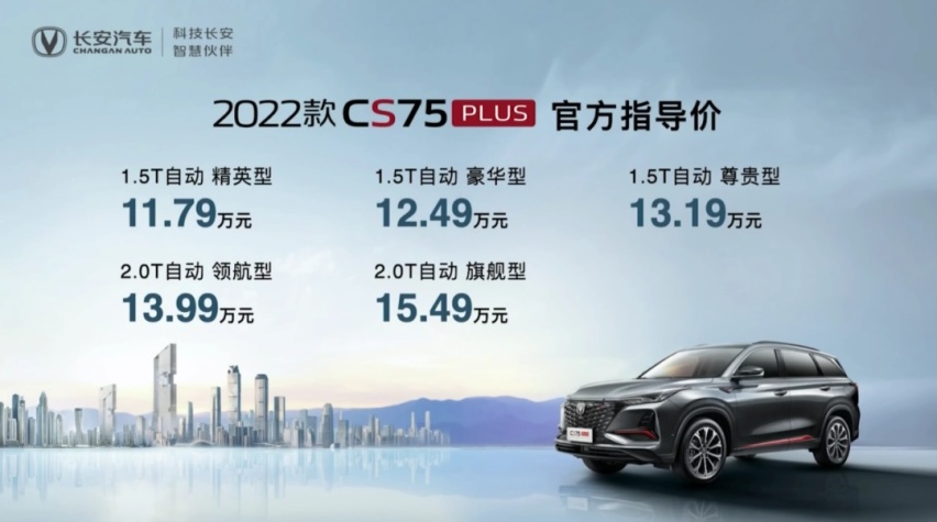 11.79万起，2022款长安CS75 PLUS上市，怎么选更值？
