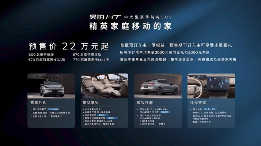 有鸥翼门，轴距近3米，22万元起？昊铂HT亮相即预售！