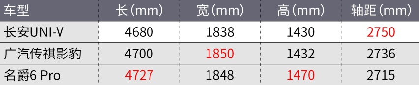 想买新车的且慢!这些好车就要国产了!