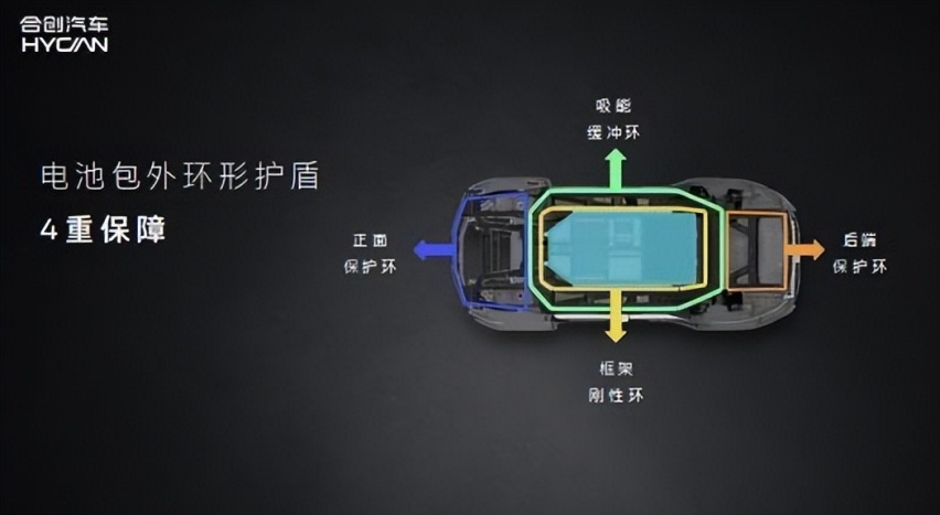 不到20万，纯电智驾全优水准，让人爱上开车，质感超级