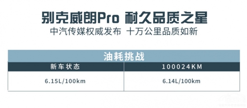 10万公里挑战 别克威朗Pro满级耐久品质