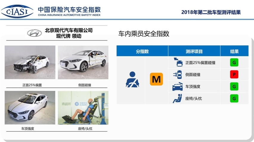 这台6.6万起的自动挡SUV，不做广告都一堆人买？
