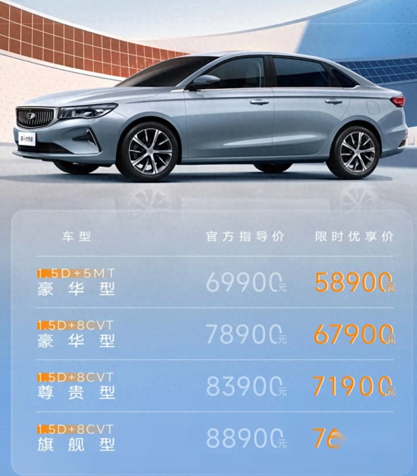 吉利新款帝豪现金优惠1.2w，但大家对5.89万起的价格并不满意？