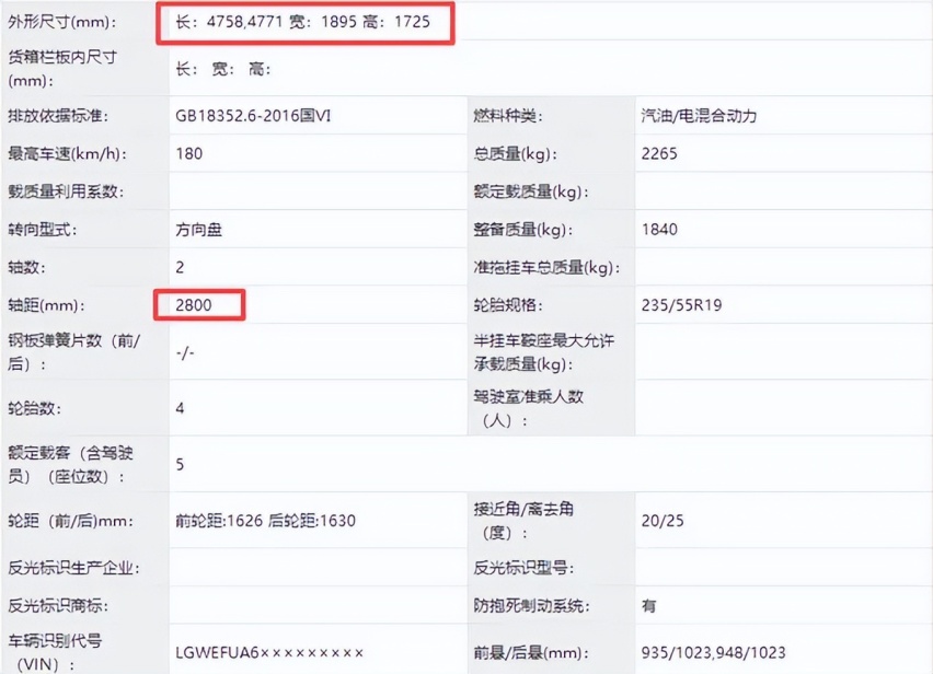 SUV别乱买 这三款全新车 最低百公里油耗1L 神车尺寸加大