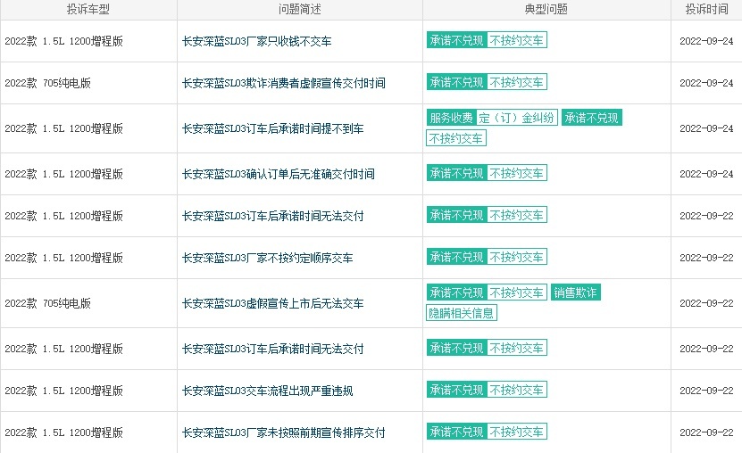 动力系统故障、黑屏、趴窝，长安深蓝SL03被曝各种质量问题