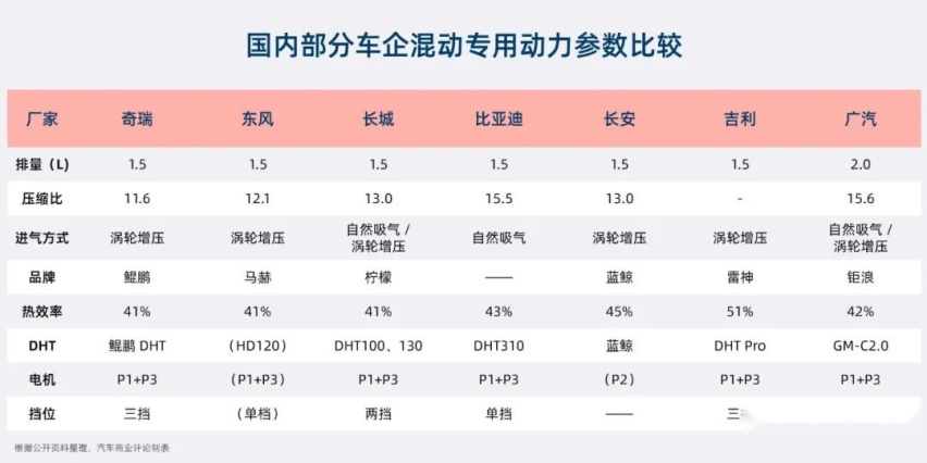 你比我更文艺，我比你有力气