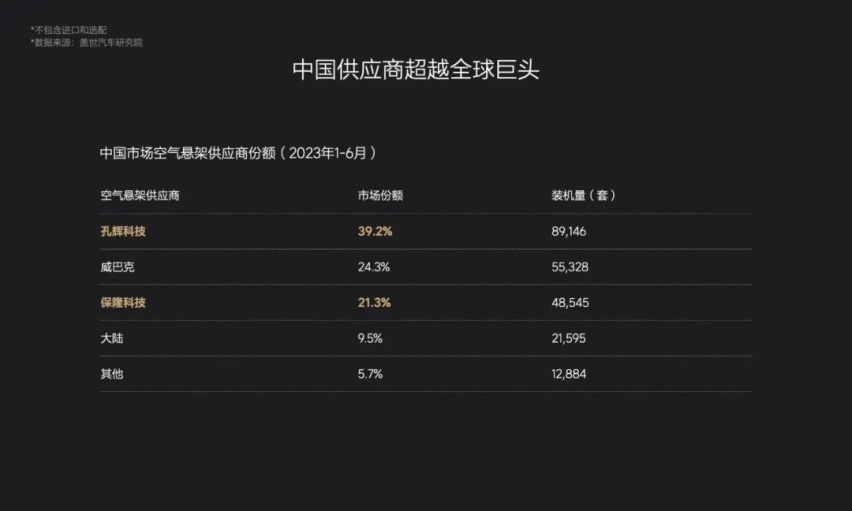 空悬的秘密，被中国人揭开了