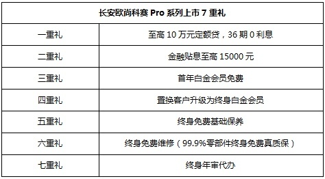 长安欧尚2.png