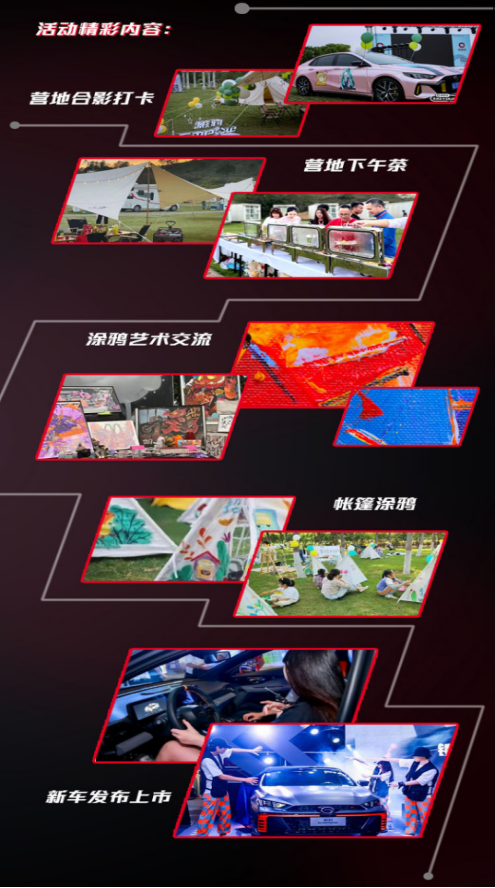 影豹R-Style赛道版 惠州区域上市发布会 -涂鸦露营，引爆仲夏